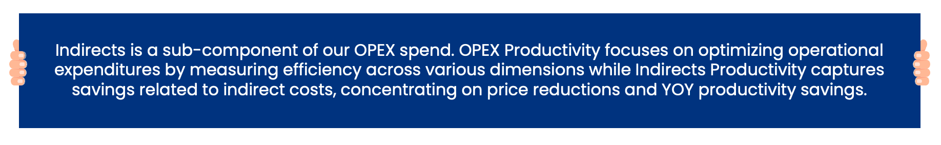 OPEX vs. Indirects Productivity