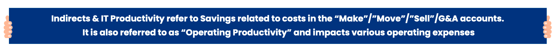 Indirects Productivity Definition
